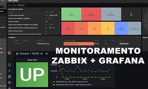 zabbbix server源码